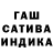 Дистиллят ТГК жижа Anna Ladnyuk